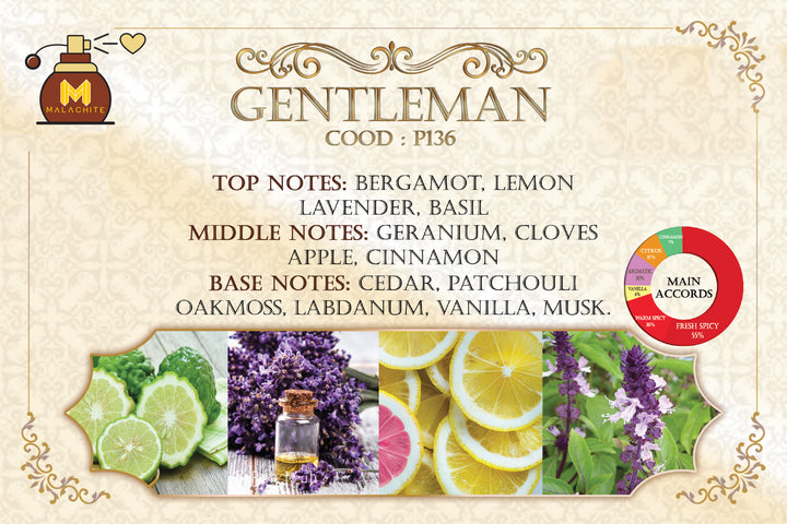 Gentleman 12ml | Malachite.uae.
