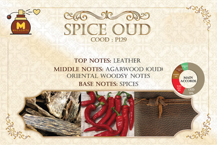 Spice OUD 12ml | Malachite.uae.